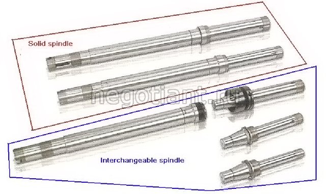 Виды шпинделей для фрезерного станка