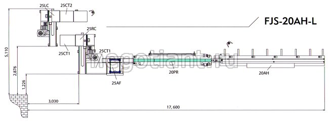 Автоматическая линия торцевого сращивания FJS- 20AH  линия с гидроприводами