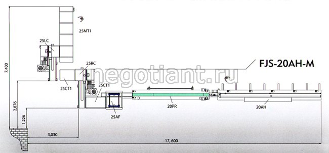 Автоматическая линия торцевого сращивания FJS- 20AH  линия с гидроприводами